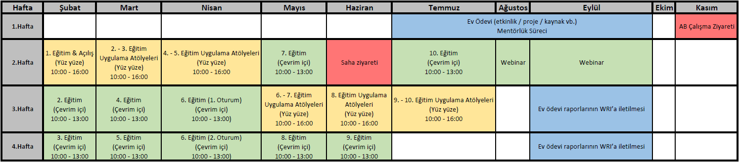 Eğitim Takvimi